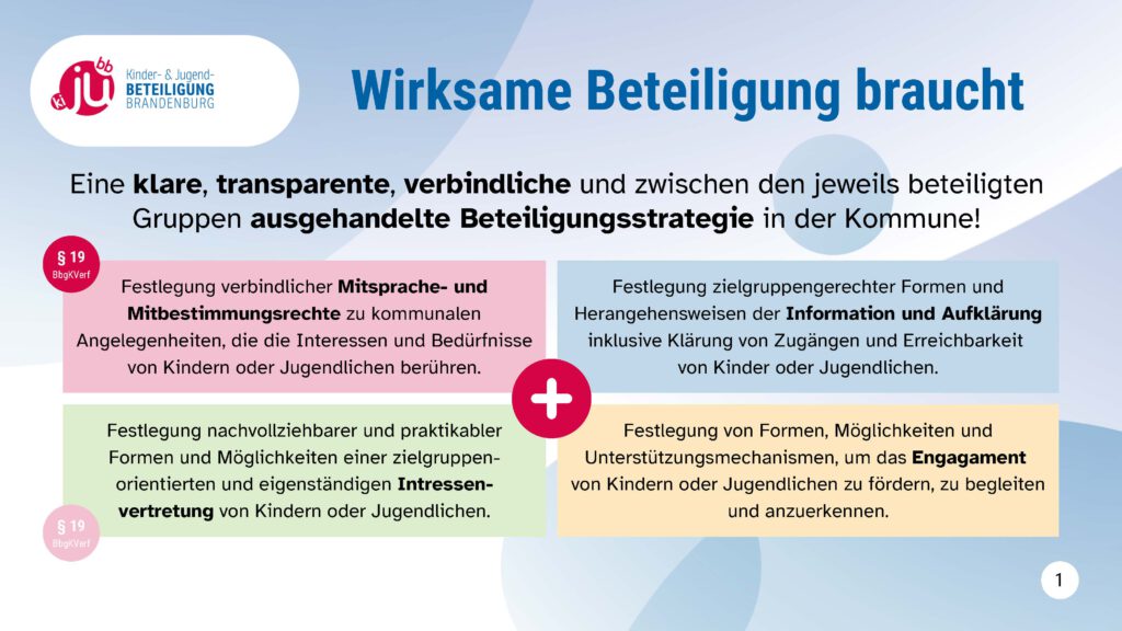 Übersichtsgrafik zum Vier Felder Modell der wirksamen Beteiligung